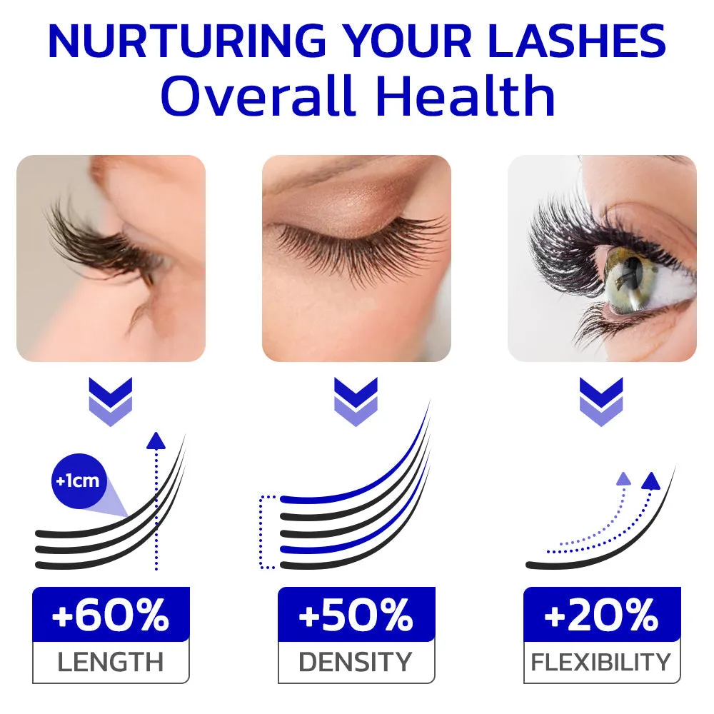 Furzero InfiniteGrowth 2in1 Wimpernverstrkungsserum und Mascara